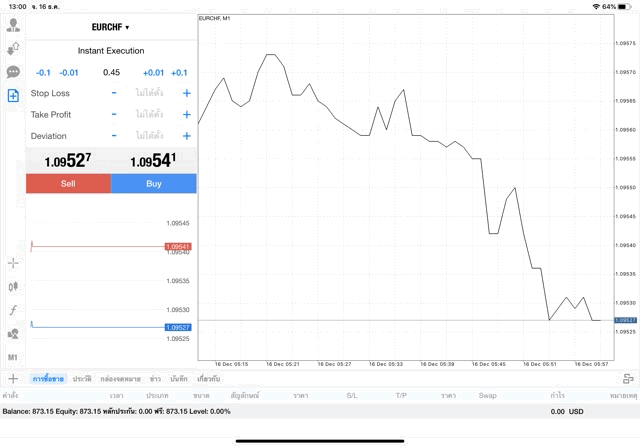 CFD app