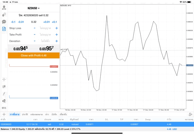 นักลงทุนชอบเล่นหุ้น