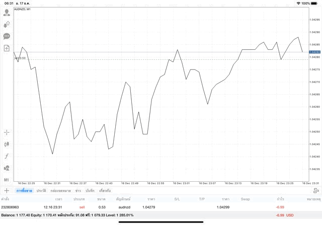 เล่นหุ้น CFD