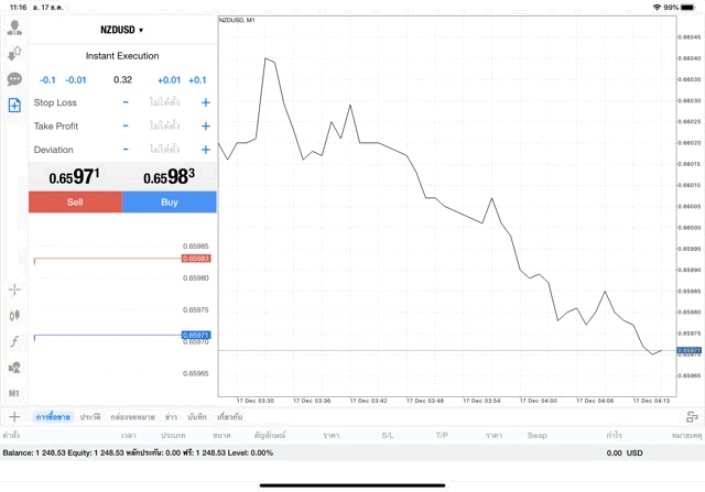 แอพเล่นหุ้น mt4