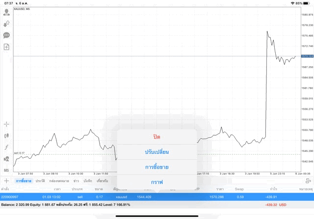ลงทุนทองคำนักเล่นหุ้น