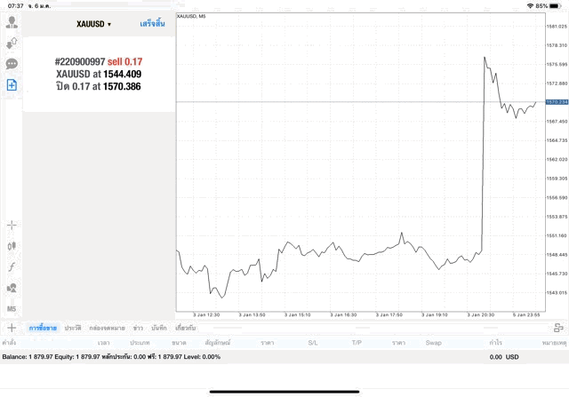 โบรกเกอร์ฟอเร็กซ์ที่ดีที่สุดในโลก