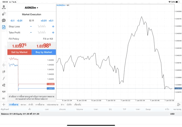 แอพหุ้นออนไลน์