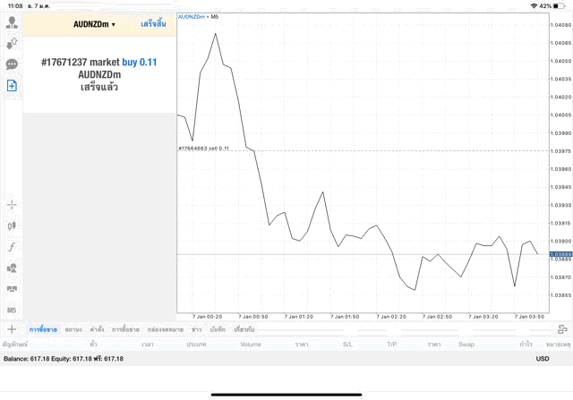 เล่นหุ้นเสี่ยง