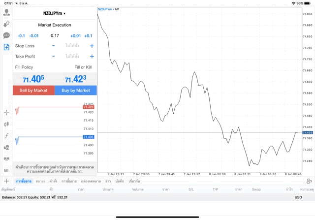 แอพเล่นหุ้นดีๆ
