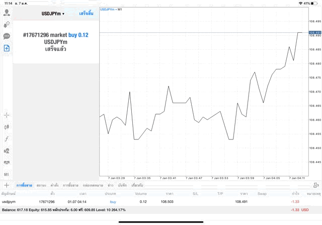 การเก็งกำไร