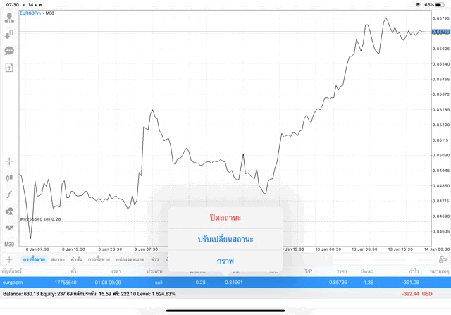 เล่นหุ้น 24 ชั่วโมง