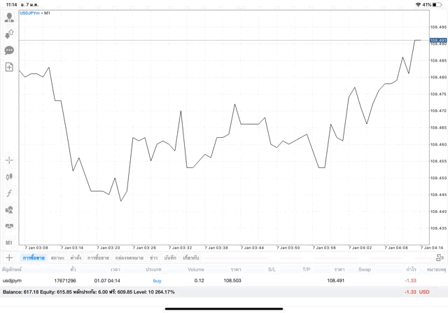 การลงทุนทดลองฟรี