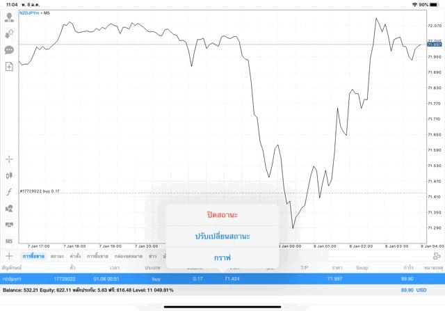 การเล่นหุ้นออนไลน์นักเทรดชอบมาก