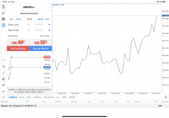 แอพการเก็งกำไร