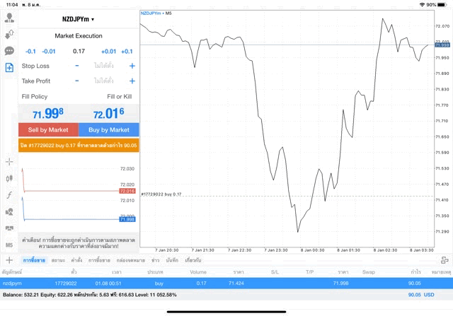 เสี่ยงเล่นหุ้น