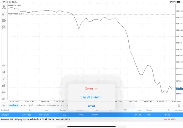 เล่น forex จันทร์ถึงศุกร์