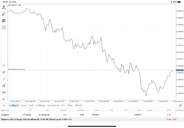 หัดเล่นหุ้นฟรี