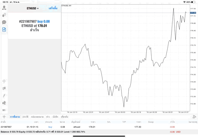 หัดเล่น Crypto ฟรี