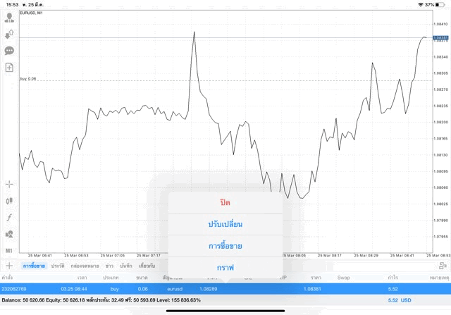 นักเล่นหุ้นชอบลงทุน