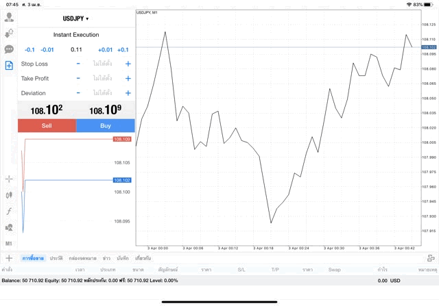 แอพเทรด forex