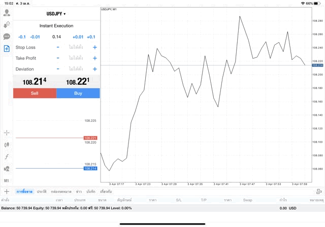 แอพฟอเร็กซ์
