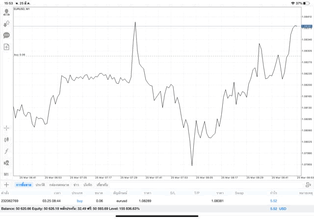 เล่นหุ้น 24 ชั่วโมง