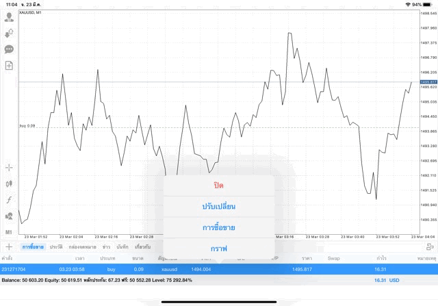 เสี่ยงเทรดทองคำ