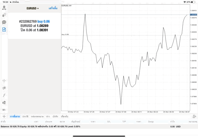 เสี่ยงเล่นหุ้น