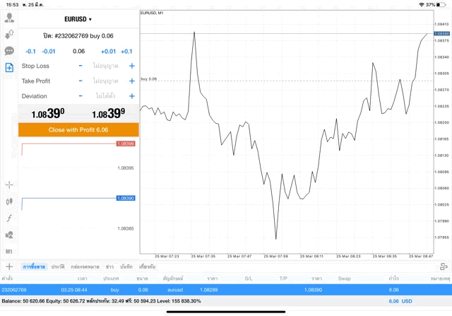 โบรกเกอร์ฟอเร็กซ์ที่น่าลงทุน