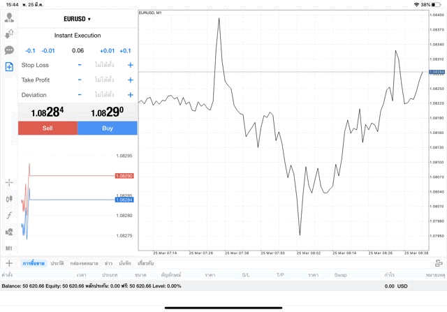 การเล่นหุ้นบนแอพ