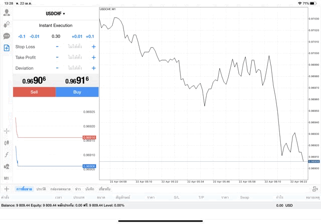 แอพหุ้นเก็งกำไร