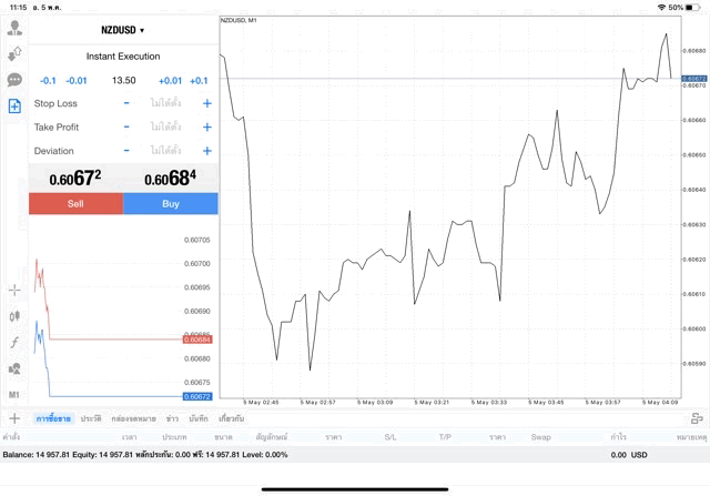 แอพเก็งกำไร