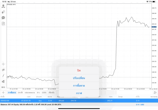 Mt4 best crypto app