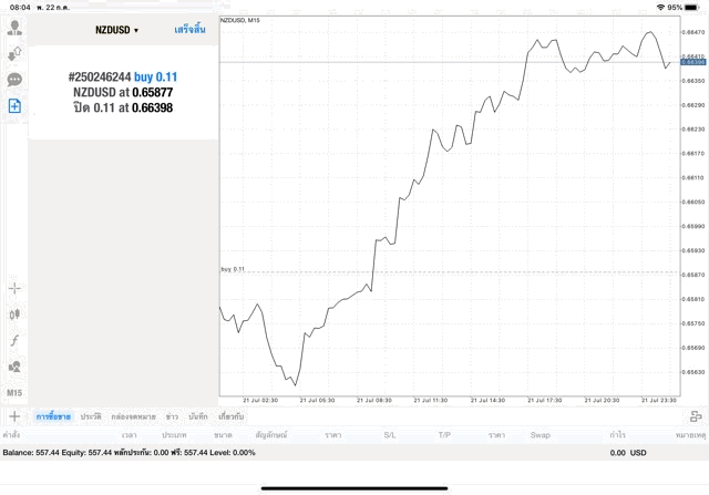 Best forex application 