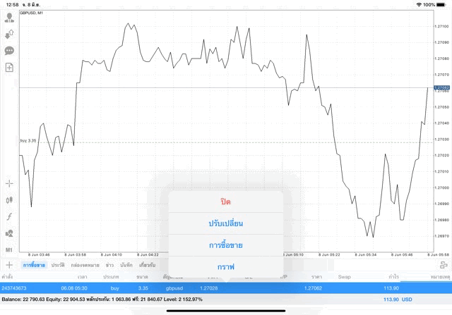 การเก็งกำไร Forex ได้เงินผ่านเน็ต