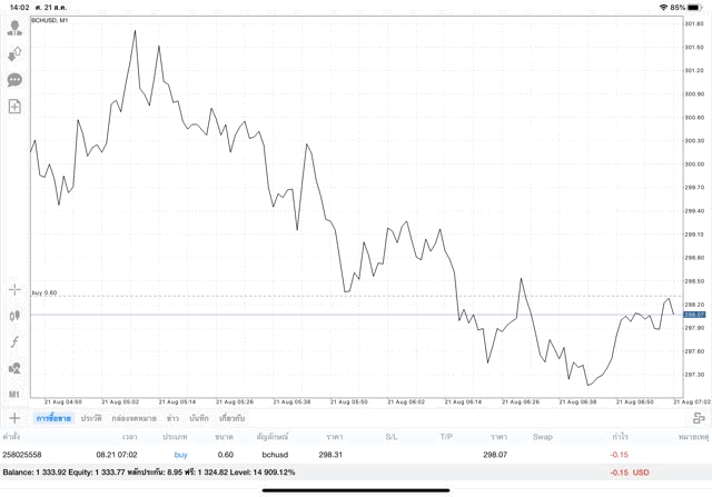 แอพเล่นหุ้นดีๆ