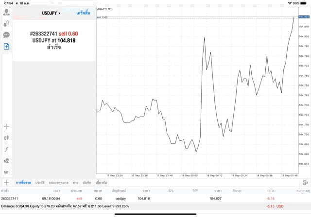 ฝึกเล่นหุ้นออนไลน์