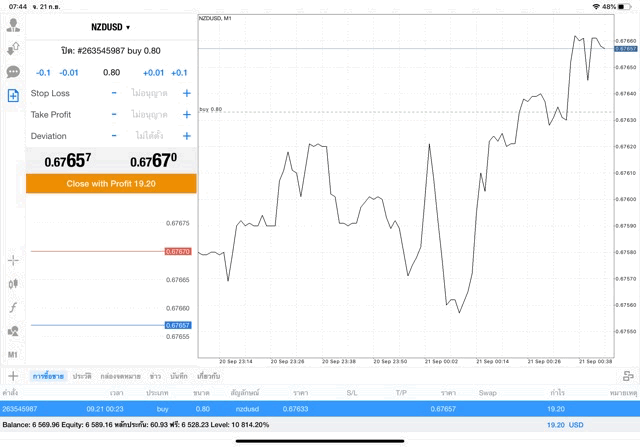 Mt4 forex trading app 