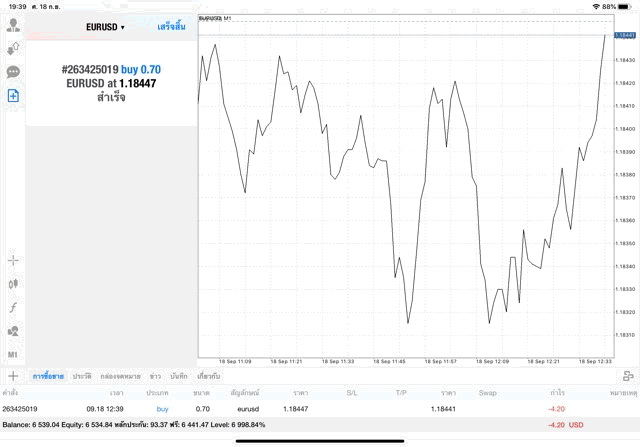 เล่น Forex 24/5