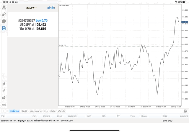 แอพเล่นหุ้นเก็งกำไรดีๆ