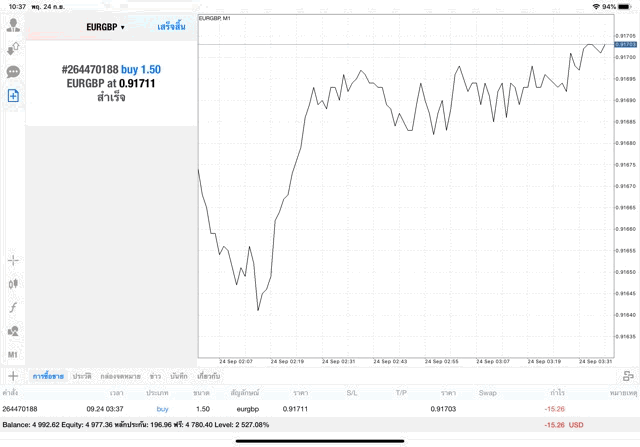 ทดลองเล่นหุ้นฟรี