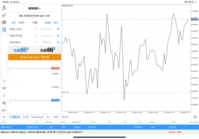 แอพเล่นหุ้นเก็งกำไรดีๆ
