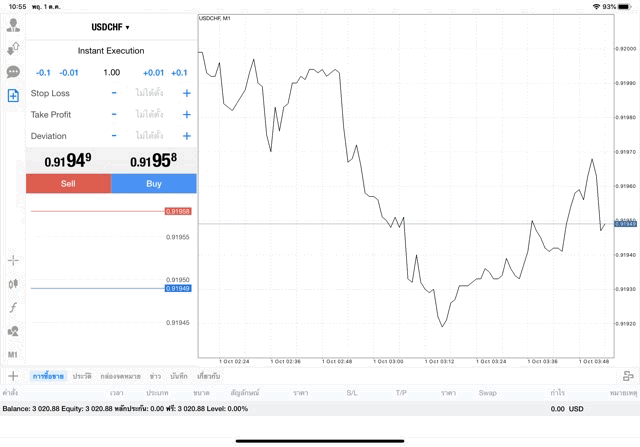 Forex app