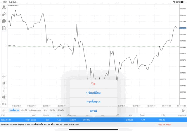 ฝึกฝนการเล่น Forex