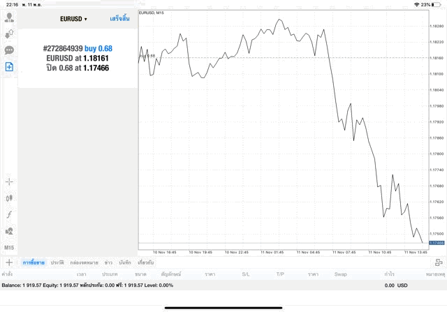 แอพเล่นหุ้นดีๆ แอพ mt4