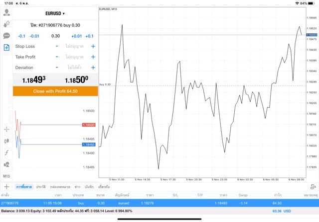 Mt4 forex trading app 