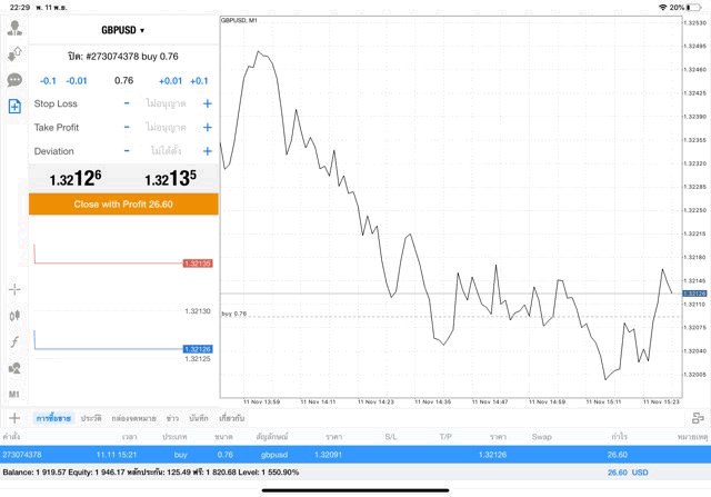 Mt4 forex app