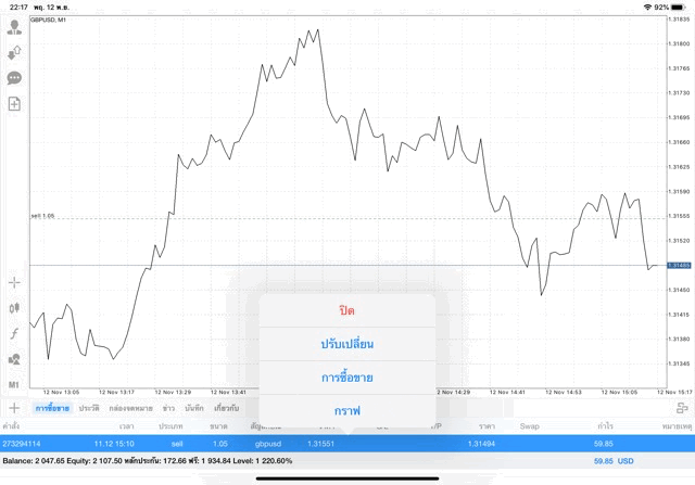 นักเล่นหุ้นชอบลงทุน