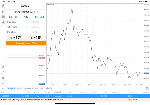 Mt5 forex trading app 