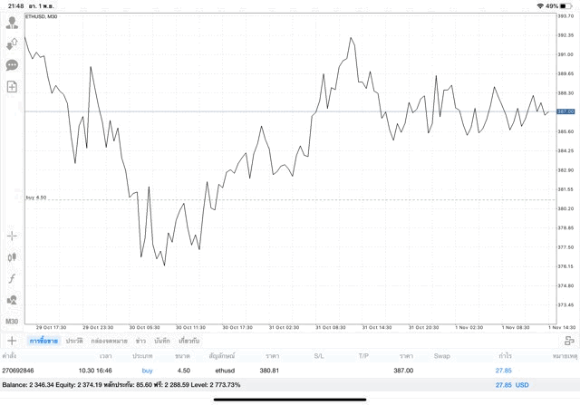 เล่น คริปโต 24\7