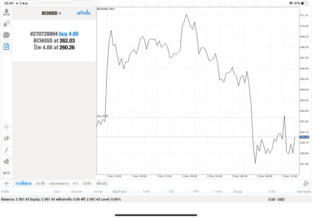 แอพเล่นหุ้นยอดๆ