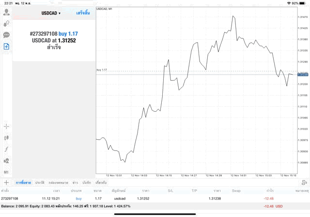 เล่น Forex ได้ 24 ชั่วโมง