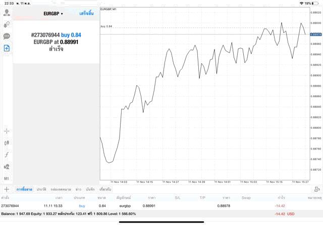 เล่น Forex 24/5