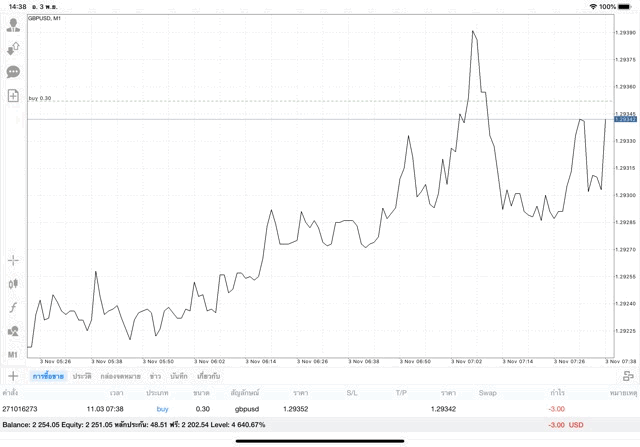 แอพเล่นหุ้นดีๆทดลองเล่นฟรี